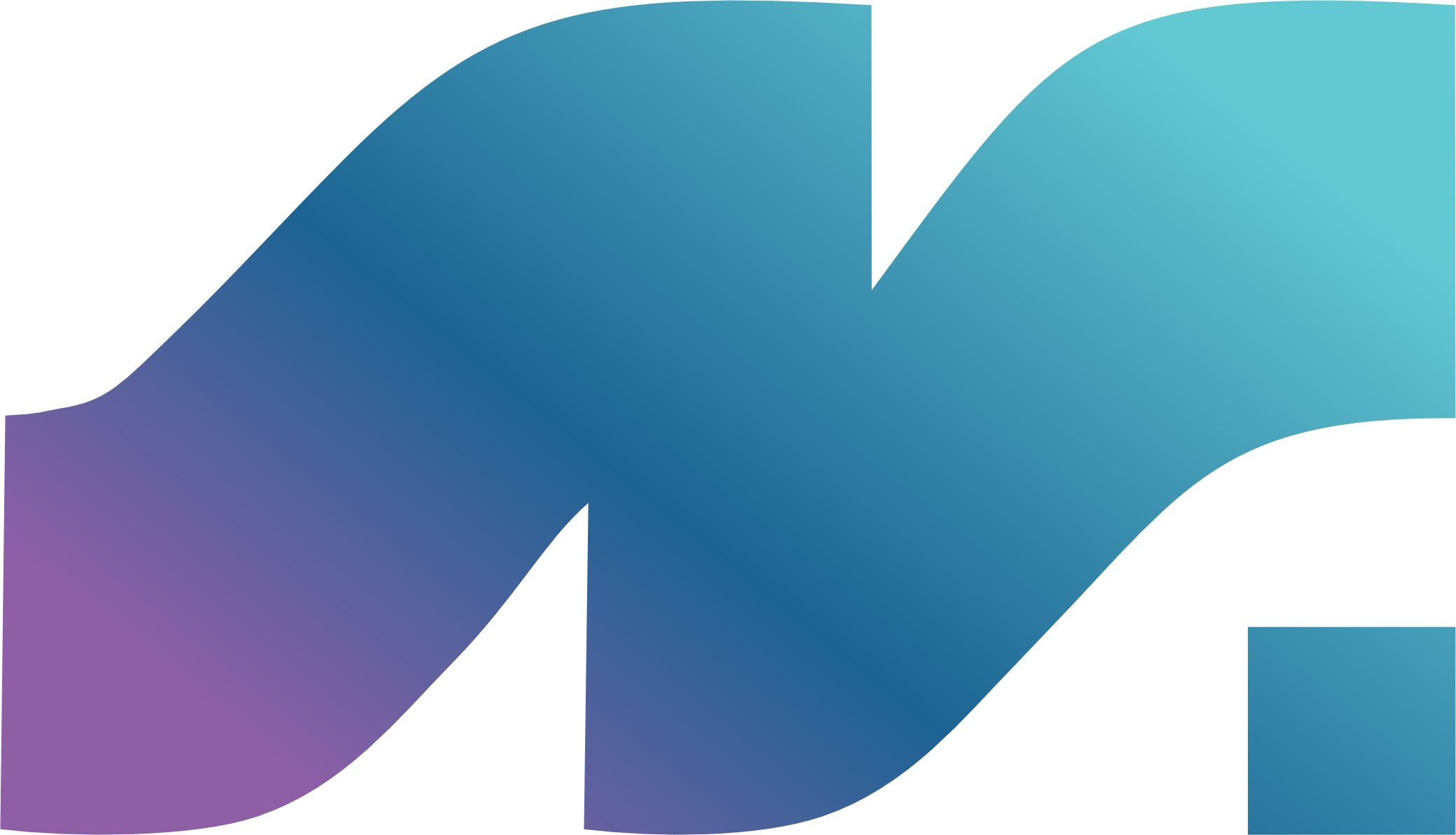 SM Consulting